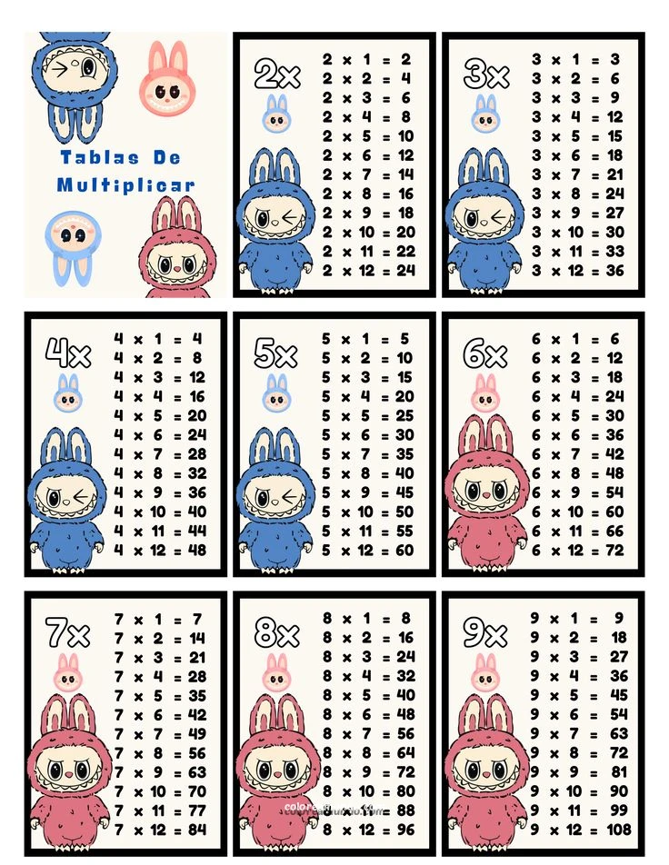 Dibujo para colorear: tablas de multiplicar de labubu